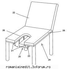 scaunul care are grija tale scaunele sunt astazi atat incat adeseori nevoie manual pentru stii cum Admin