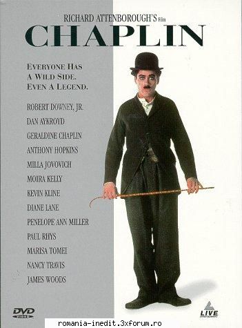 direct download chaplin biography charlie chaplin, filmmaker from his formitive years england his