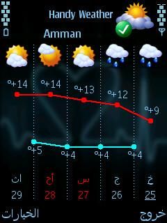 symbian program and gamez mega pack bigevil epocware weather v6.0.5 s60v3 unsigned arabic smartphone