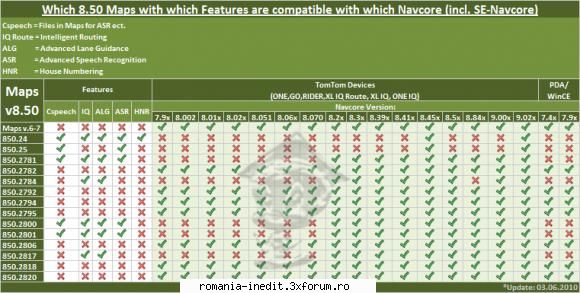 harti tomtom v8.4xxx istudor, prietene, nici link mai este valid map 850.xxx atasament, iar ultimele