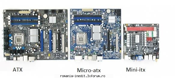 unitate calculator consta sloturi, cea mai mica placa baza poate fie pusa ntr-o carcasa pentru atx