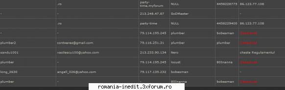 duminica sedinta daca uitati putin lista banari mai precis voi citeva anomalii, asa putem noi capu