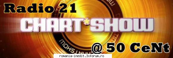radio 21 - top chart show 

track list:

01. dj fresh feat sian evans - louder 
02. locik essien
