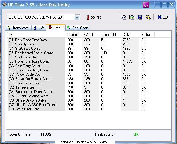 izolare baduri hdd curand avut ghinionul hdd imi apara bad. scant tune pro reiesit date prezentate