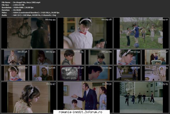 dragul tau, anca! (1983)