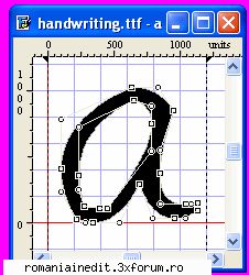 font creator edition v 5.0 (build