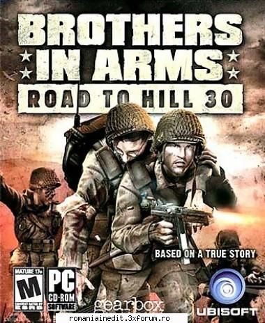 brothers arms: road hill iso code:pass supported os: windows 2000/xp (only)* processor: ghz
