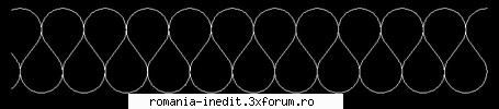lisp autocad pentru crearea simbol pass: