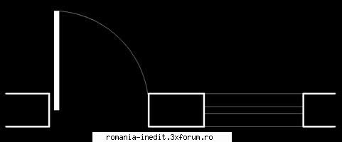 lisp autocad pentru crearea simboluri pt. usi