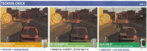 gta 4-pagini scanate din revista cerinte sistem... dat peste aceste pagini scanate din revista