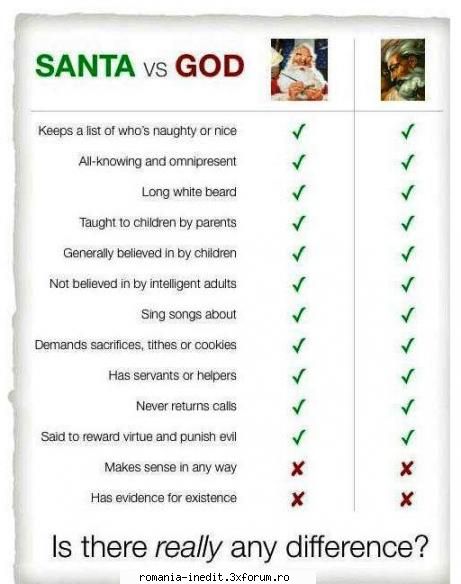 santa god