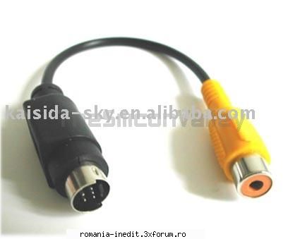 cum conectez pc-ul este adapter s-video rca. merge, testat mine