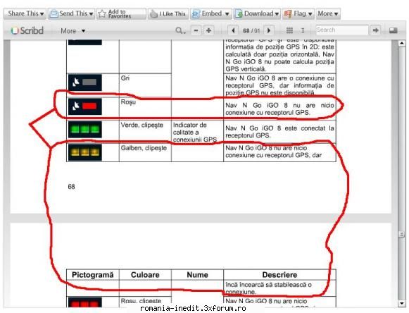 guide 3100 alydor scris:pai semnal satelit l-ai lasat iti ia? sau crezi prinde satelitii prin