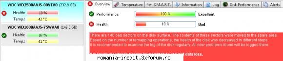 hdd defectat doua hard  ( amandoua wd  160 raspectiv 250 )  avut niste ..... reusit