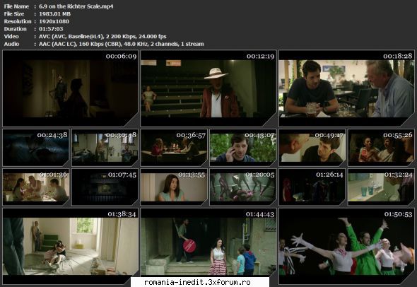 6,9 Pe Scara Richter (2016) - webrip on the Richter Scale.mp4 Mod edit - Filme rom�nesti - Romanian Movies