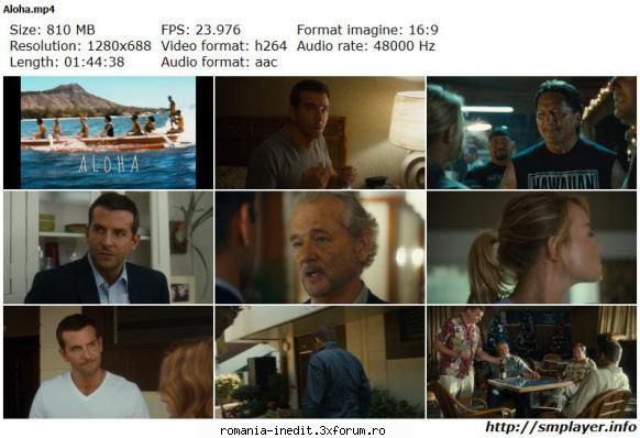Aloha (2015) - Aloha (2015) Audio / Engleza, Rusa, Hawaiian - Filme - Movies