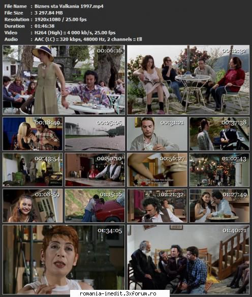 Biznes sta Valkania (1997) - Biznes sta Valkania 1997 Regie Vasilis - Filme rom�nesti - Romanian Movies