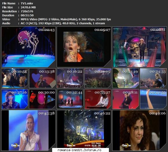 C C CATCH videos and lives performances - C C CATCH videos a - Spectacole straine - International performances