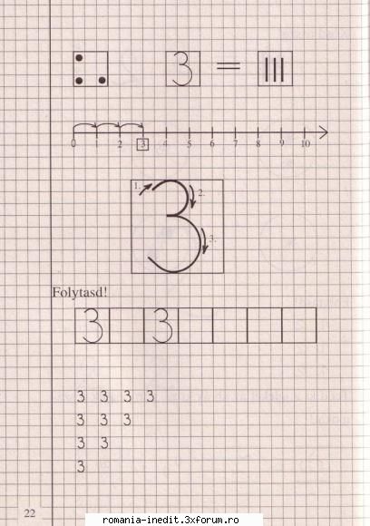Caiet de matematică pt cls I - Aici am o pagină din acest caiet - Carti pentru copii - Books