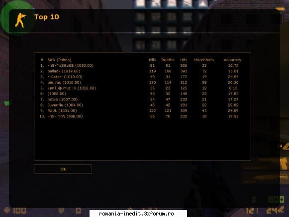 Caut clan de counter-strike - Primu de pe server - Off Topic
