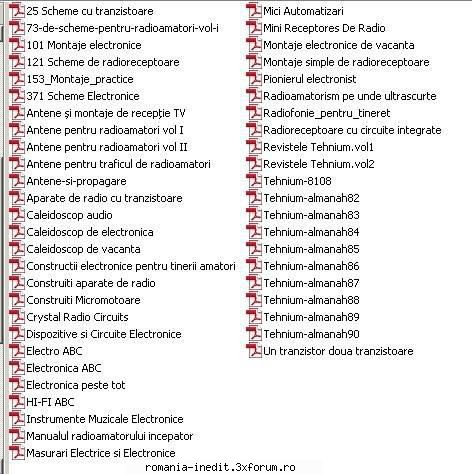 Colectie de carti de electronica-pe cine ntereseaza - Link valabil doar inca 6 zile - Tech Support