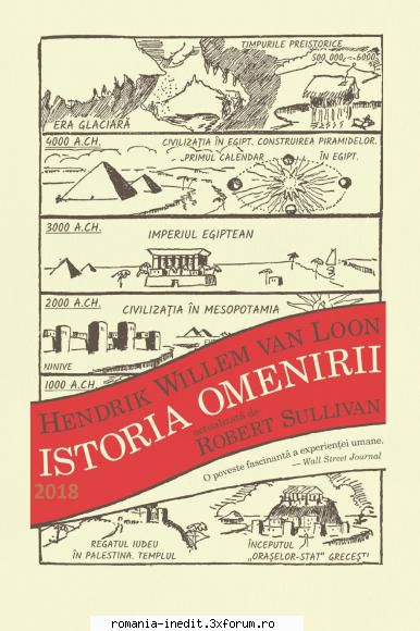 [E] Hendrik Willem van Loon - Istoria omenirii - ISTORIA OMENIRII Hendrik Willem van - Carti in limba romana