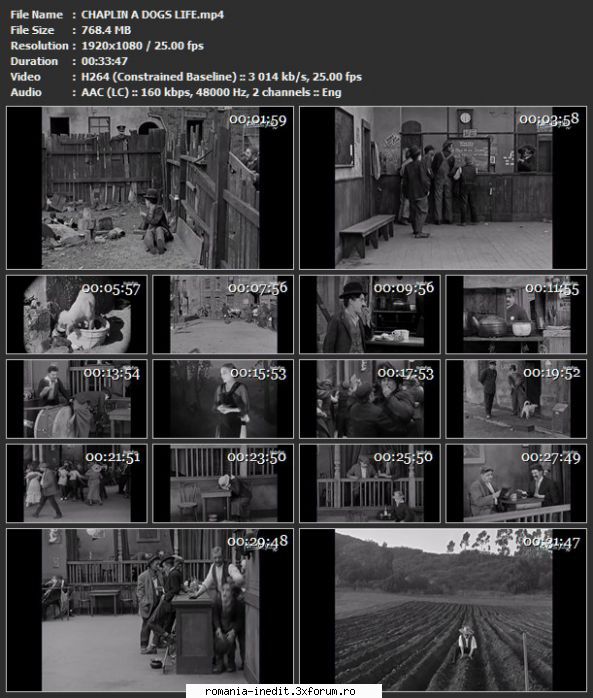 Filme mute (Comedii) - CHAPLIN A DOGS LIFE - Filme clasice - Old Movies