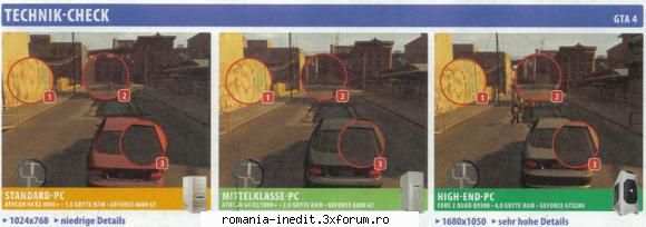 Gta 4-Pagini scanate din revista GameStar.de + cerinte de sistem... - Am dat peste aceste 3 - Off Topic