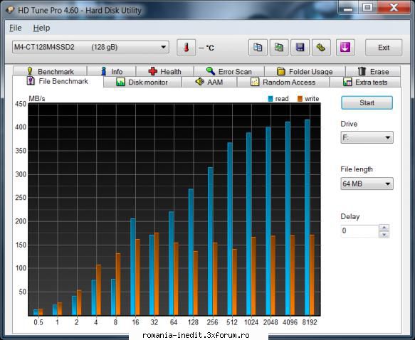 HD Tune Pro v4.61 Final+patch - HD Tune Pro is an extended version of HD Tune - New Softwarez