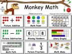 Little Fingers Math Software - 1. Monkey Math Nine math activities - Jocuri pentru copii - Games for kids