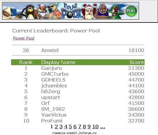 Polar Pool - Amstel - Full Games