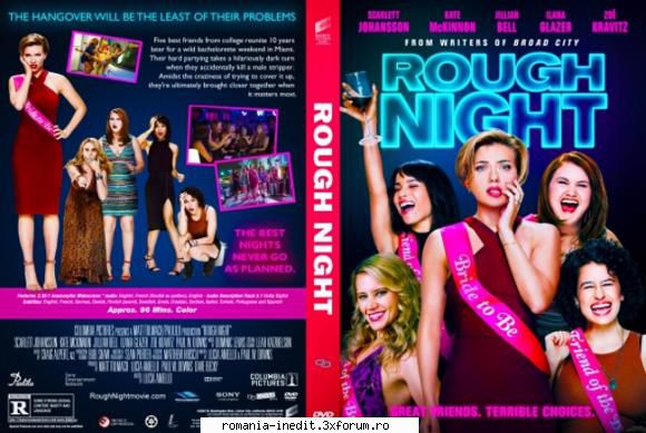 Rough Night (2017) - Rough Night (2017) O gașcă de prietene - Filme - Movies