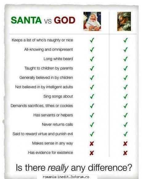 Santa vs God - EncantadoR - Funny