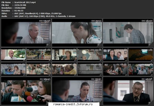 Scurtcircuit (2017) - sasadoru - Filme rom�nesti - Romanian Movies