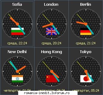 Sharp.World.Clock.v1.42+keygen - Description This World Clock program can display - Software