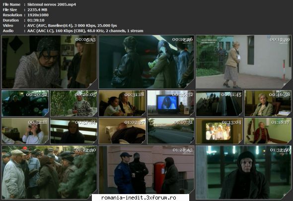 Sistemul Nervos (2005) - tvrip nervos 2005.mp4 - Filme rom�nesti - Romanian Movies