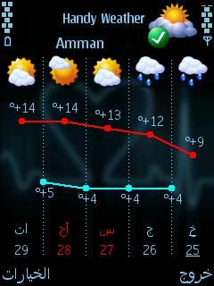 Symbian Program and Gamez Mega Pack - BiGEViL - Epocware Handy Weather v6.0.5 S60v3 - PDA / Mobile Technology
