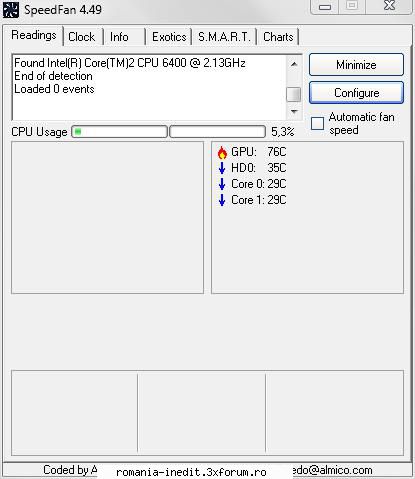 Temperatura placa video - Azi am testat pe computer 2 programele SpeedFan - Tech Support