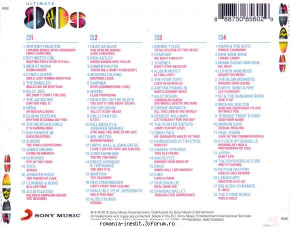 Ultimate... 80S - The Greatest Music From The 1980s - Ultimate... 80S - The Greatest - International MP3s