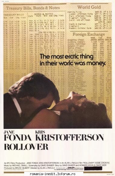 direct download - Rollover 1981 Info Plot An Arab oil organization - Filme - Movies